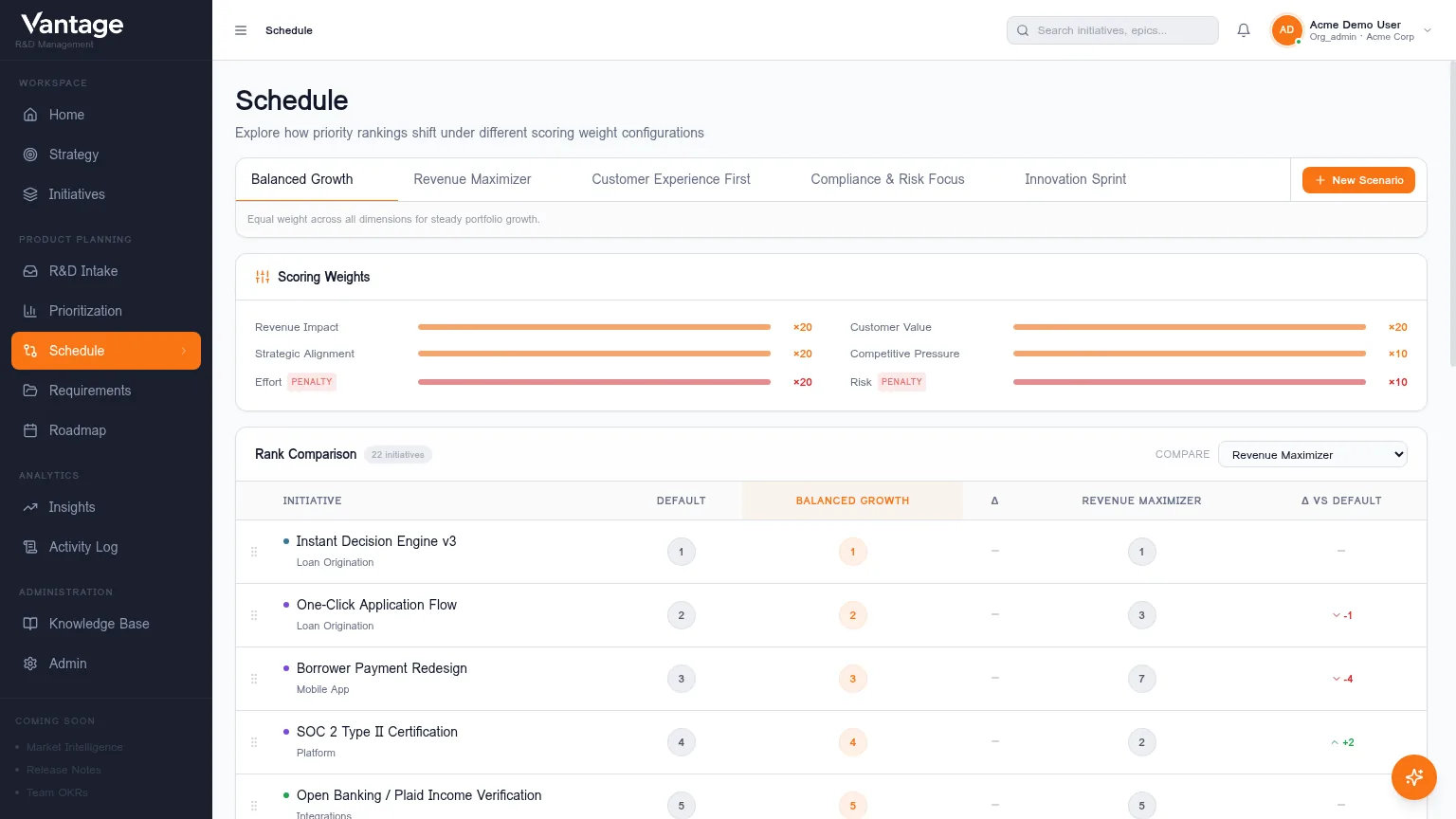Vantage prioritization board showing AI-scored R&D projects ranked by strategic value